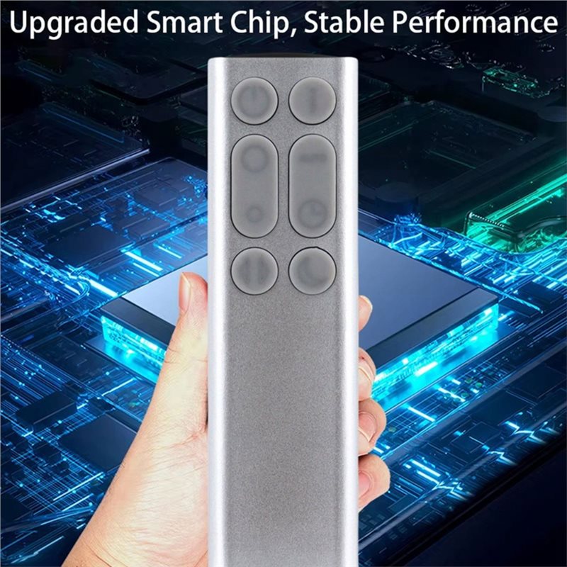 Pengganti Remote Kontrol ABUO  - Dyson Fan Tp07 ulasan dan harga